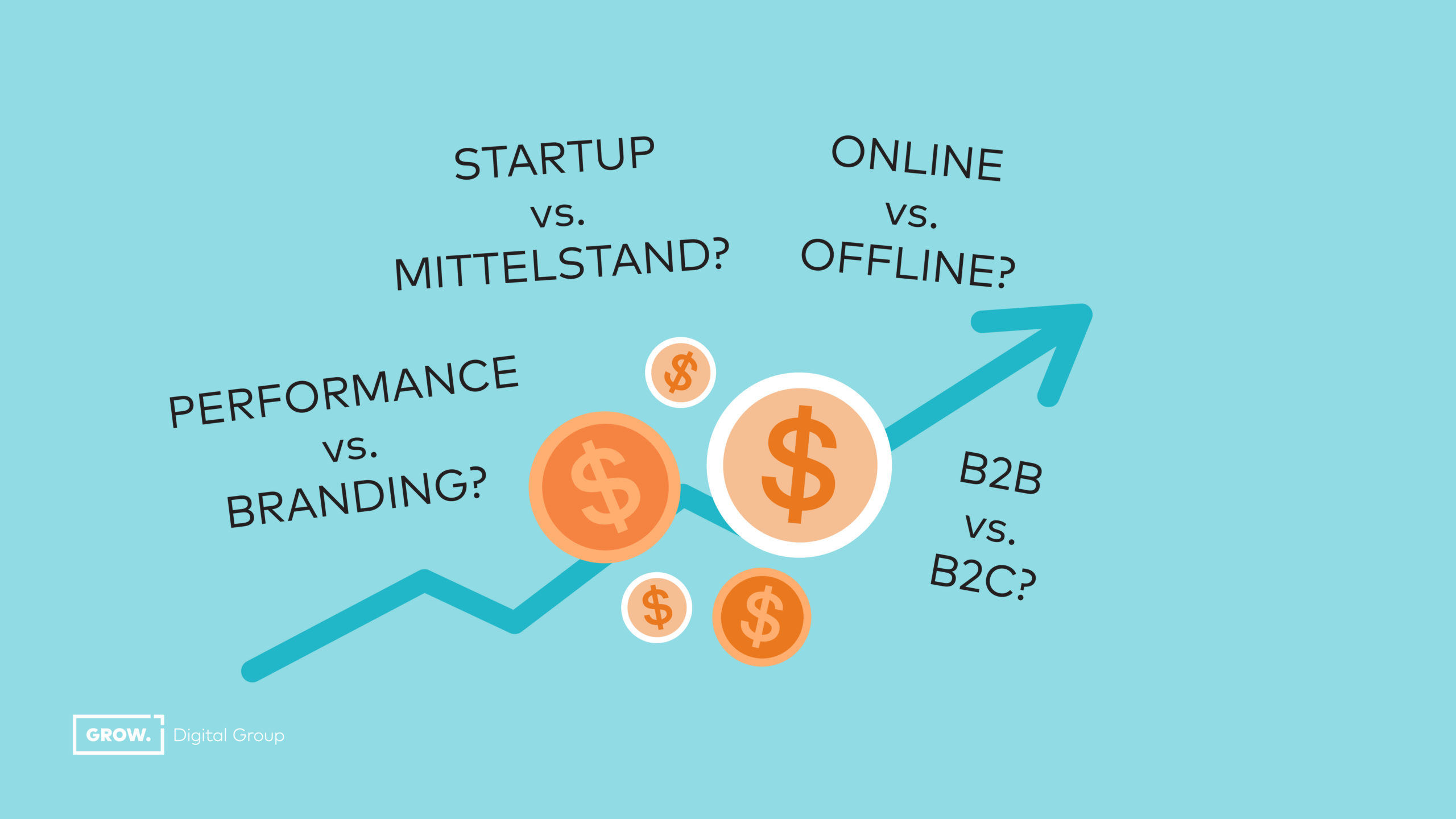 Wie hoch Dein Marketing Budget sein sollte? Diese Frage beantwortet dir diese PDF Anleitung zum Marketingbudgetplan